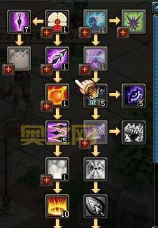 完际刺客怎么加点？新手老手加点攻略都在这！