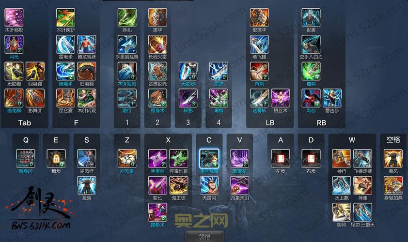 完际刺客怎么加点？新手老手加点攻略都在这！