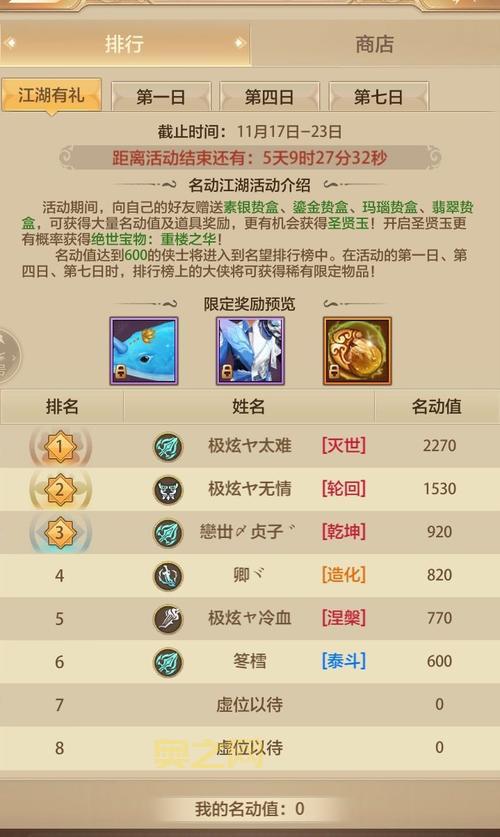 七雄争霸倒重楼多少战力能过？这份战力表给你答案！