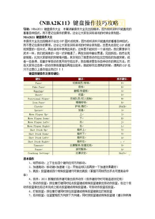 NBA2K11操作技巧与秘籍:玩转球星与球队的完美之道