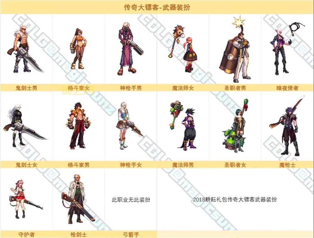 DNF70版本时装分解技巧,这样分解收益更高!