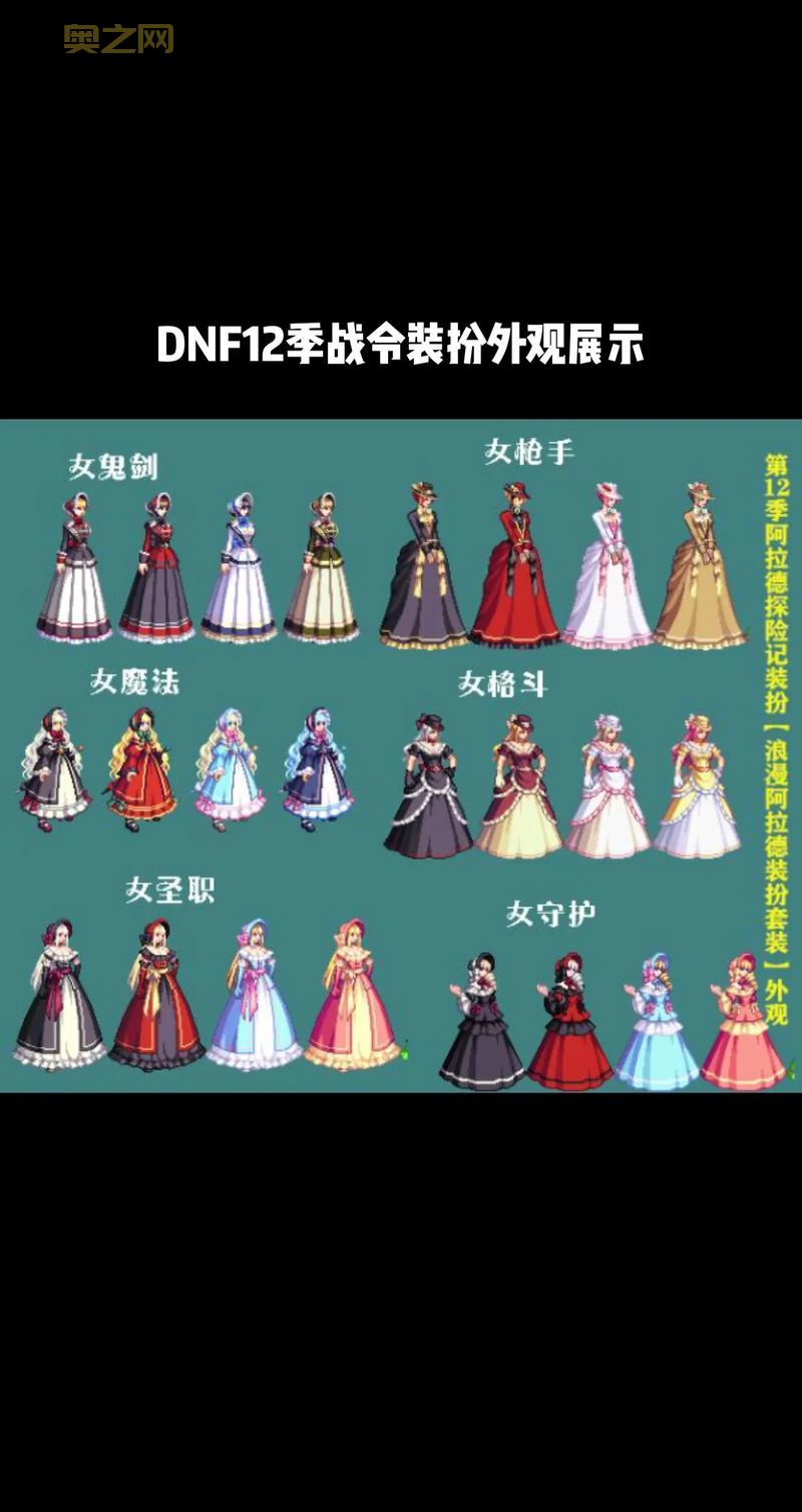 DNF70版本时装分解技巧,这样分解收益更高!