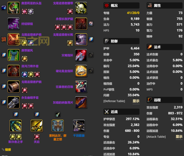 TBC猎人命中多少才够用？不打本142命中是浪费吗？