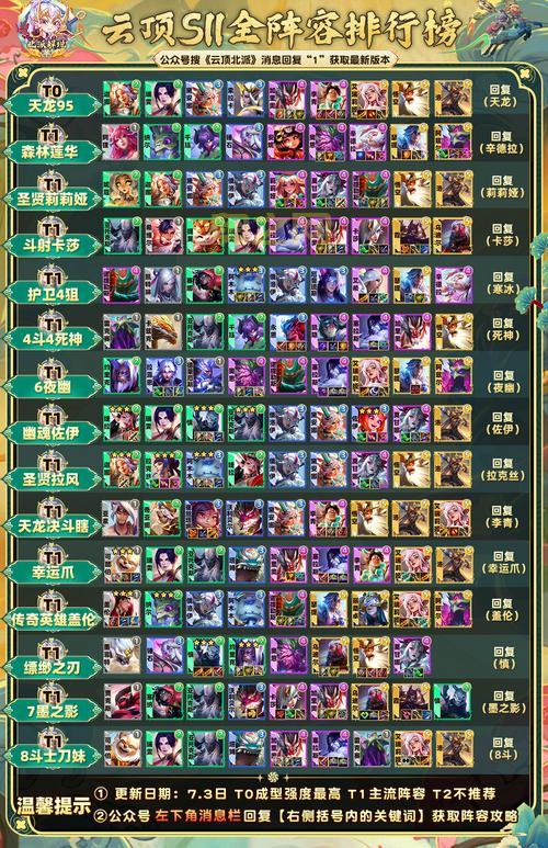 AP乌迪尔天赋选择困难？这套天赋让你轻松上分