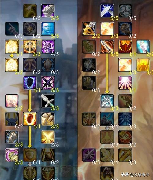 AP乌迪尔天赋选择困难？这套天赋让你轻松上分