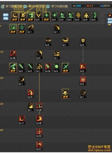 DNF圣物装备详解：提升角色实力的关键选择