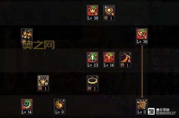 DNF 85召唤师刷图加点攻略:最强输出加点方案