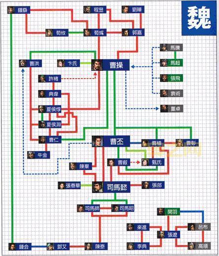 三国迷必玩：三国志11经典策略玩法全解析