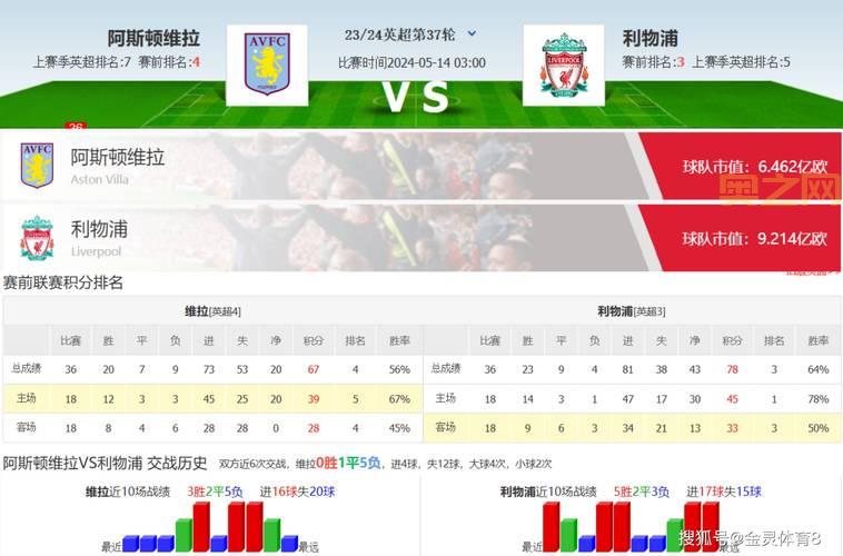 10中文解说视频推荐：体育赛事全解锁