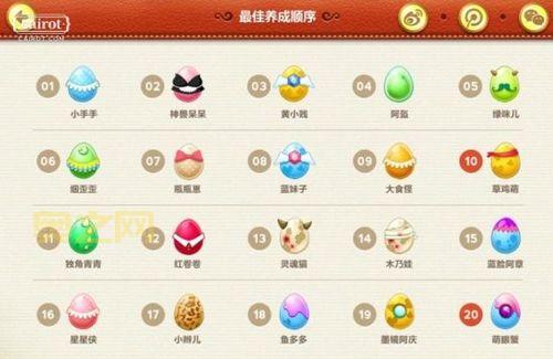 保卫萝卜牛奶bug怎么利用？快速通关技巧分享！