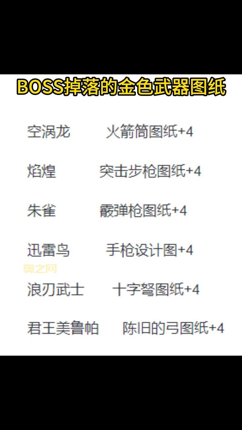 祥和之灵用途全攻略：兑换装备图纸与提升职业技能