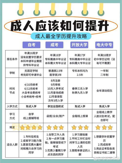 祥和之灵用途全攻略：兑换装备图纸与提升职业技能