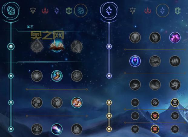 2021狗头符文法相天地天赋搭配推荐，不看后悔！