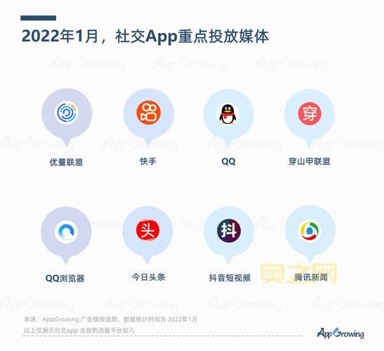 2023年QQ活跃用户数突破5亿，社交软件仍受热捧
