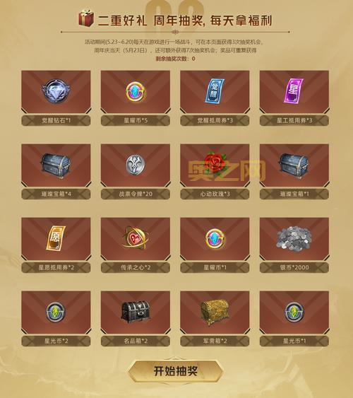 每日一抽签到福利与成就攻略,轻松获取丰厚奖励