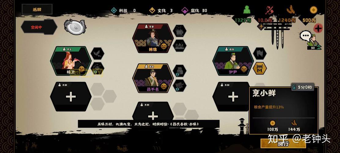 七雄争霸匈奴战力表详解：十夫长到大单于战力全览