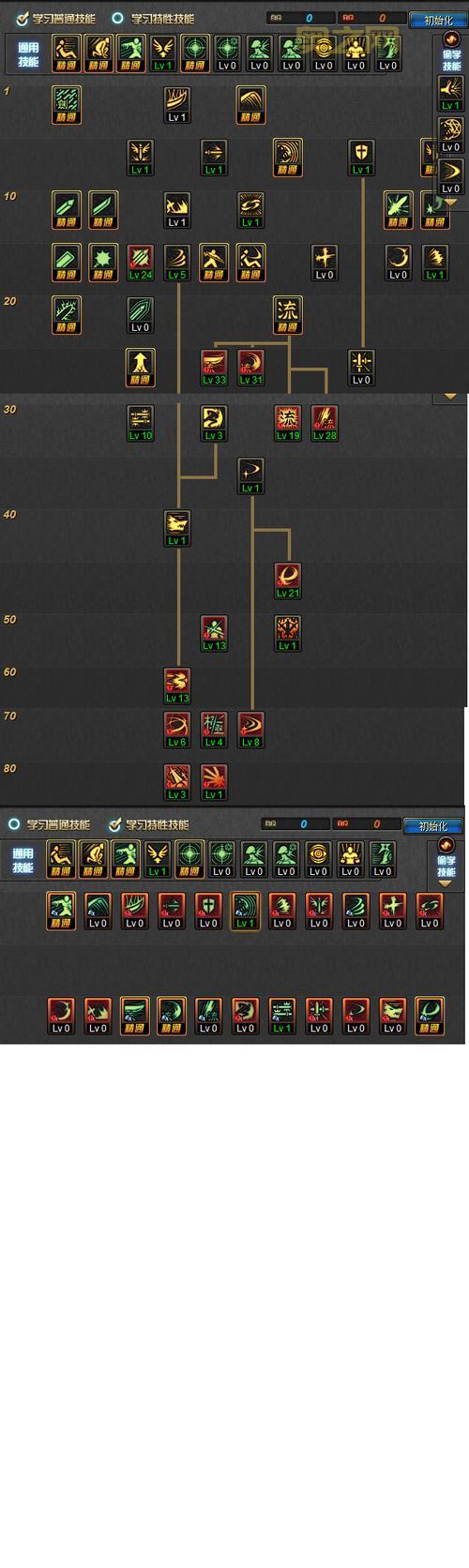 DNF剑魂100级版本加点,新手必看加点指南!