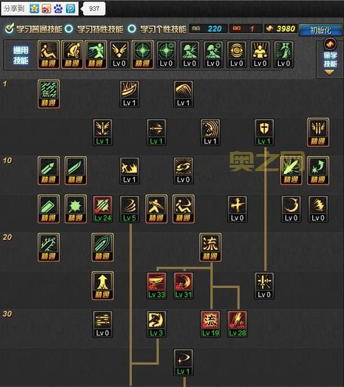 DNF剑魂100级版本加点,新手必看加点指南!