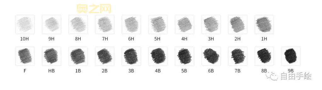 HB和2B铅笔的区别：硬度、黑度与用途解析
