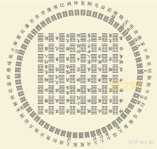 探秘天龙八卦牌：风水师眼中的千古神器