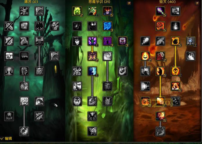 魔兽世界TBC:70级武器战士输出手法循环与天赋加点攻略