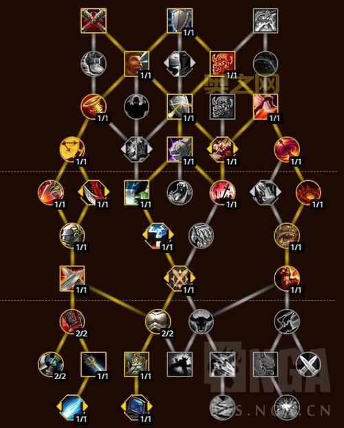 魔兽世界TBC:70级武器战士输出手法循环与天赋加点攻略