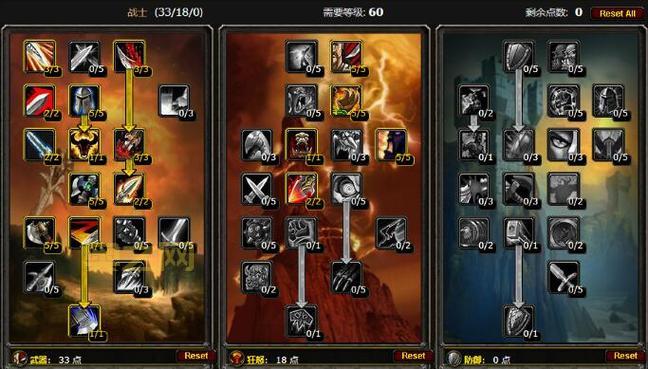 魔兽世界TBC:70级武器战士输出手法循环与天赋加点攻略