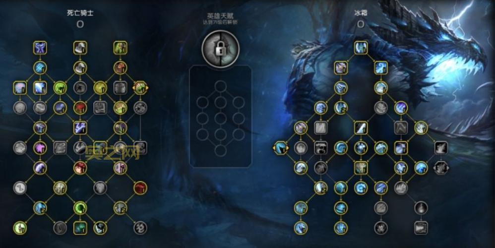 魔兽世界TBC:70级武器战士输出手法循环与天赋加点攻略