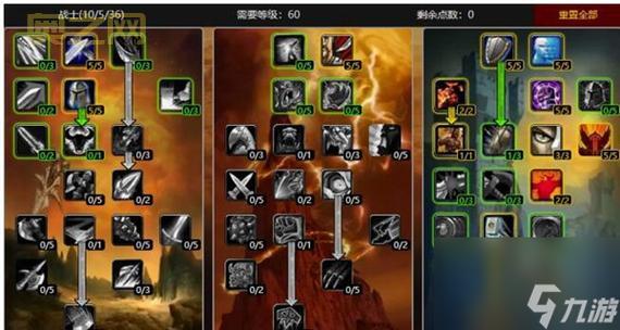 魔兽世界TBC:70级武器战士输出手法循环与天赋加点攻略