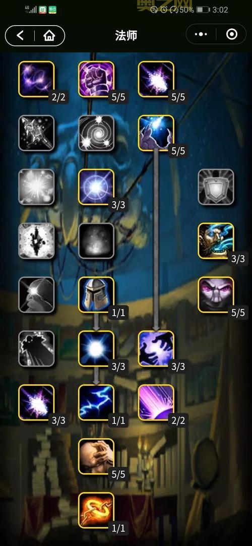 魔兽世界TBC:70级武器战士输出手法循环与天赋加点攻略