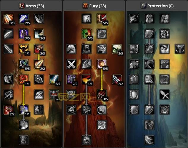 魔兽世界TBC:70级武器战士输出手法循环与天赋加点攻略