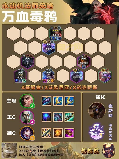 lol猴子s9上单暴力出装，对线单杀就靠它了