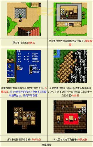 光明力量2详细图文攻略：老玩家带你重温经典剧情