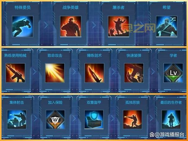 斗战神多玩官方指南：全面解析玩法与角色升级