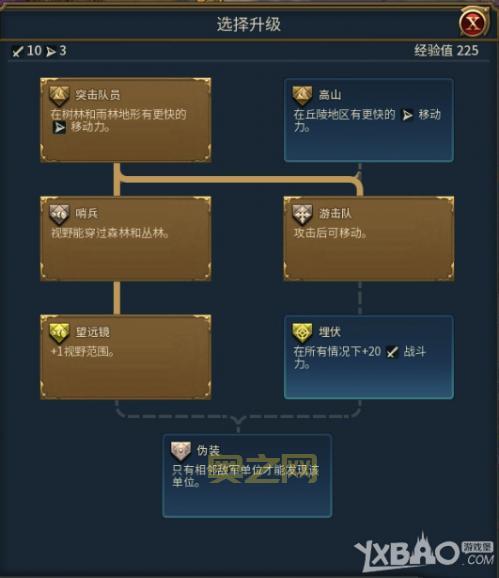 斗战神多玩官方指南：全面解析玩法与角色升级