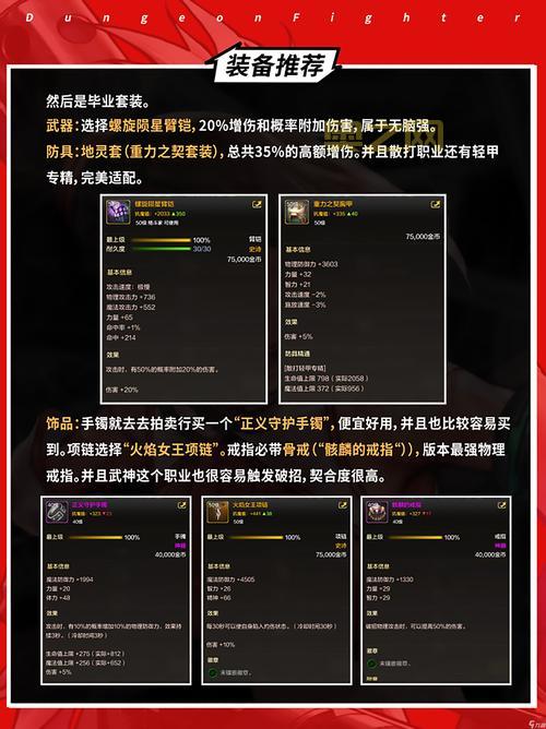 地下城与勇士最新跨区表,看看你和你的小伙伴在哪?