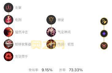 小鱼人符文s11最强搭配是什么？看完这篇你就懂了！