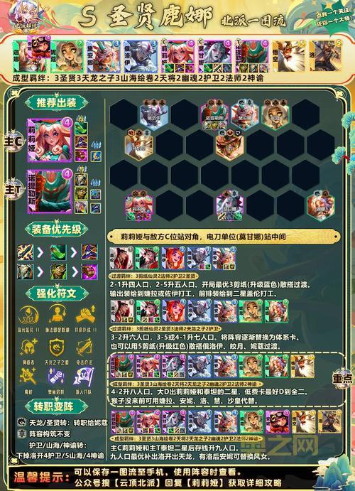 小鱼人符文s11最强搭配是什么？看完这篇你就懂了！