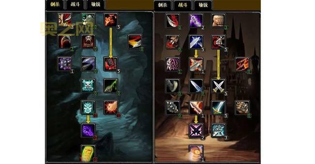 WOW DK天赋加点推荐:鲜血、冰霜与邪恶专精解析