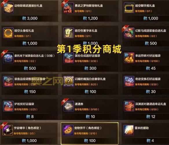 DNF魔刹石到底有啥用？强化装备、兑换道具全靠它！