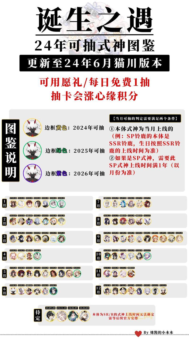 2024年阴阳师演目表详解：完整式神歌舞演出时间表