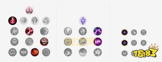 巨蛇之牙哪里爆？这几个地方最容易出！