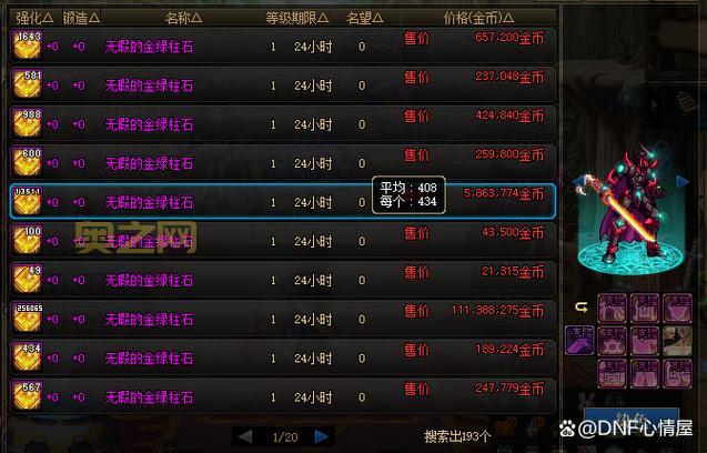 DNF商人如何在拍卖行中逆袭盈利？