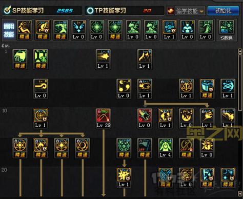 DNF召唤师刷图技能加点攻略，提升效率必备