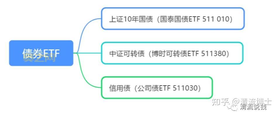 lol峡谷之巅怎么申请？超详细步骤看这一篇就够了