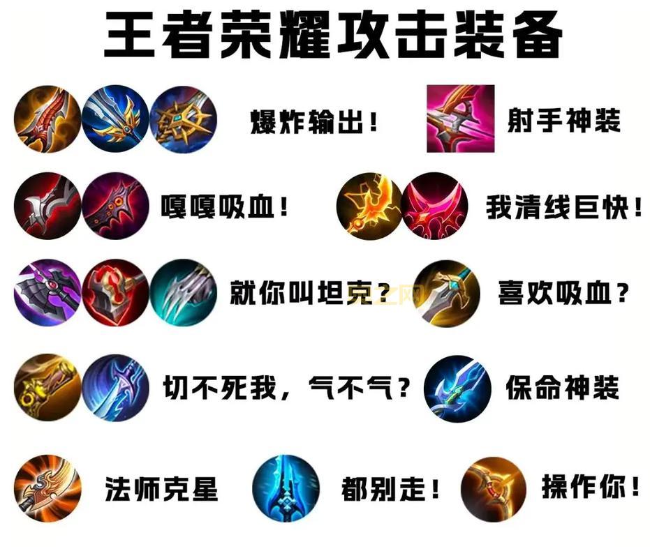 德玛西亚之力装备推荐：大神教你如何出装上分！