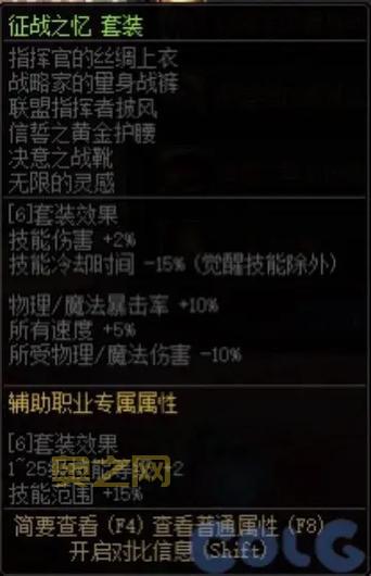 dnf黑暗骑士戾芒装备选什么？这几套史诗最适合！