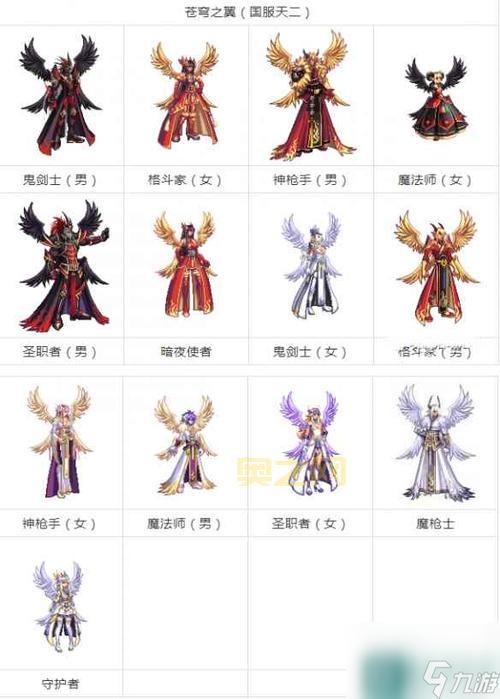 2024最新魔枪士武器外观排行，你更喜欢哪一款？