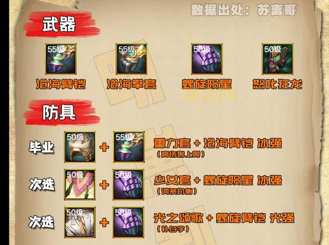 地下城散打还在纠结武器?大神推荐这几把!