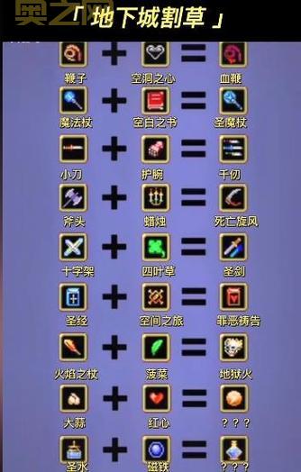 地下城散打还在纠结武器?大神推荐这几把!